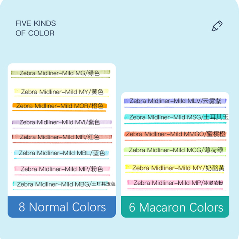 Stabilo Swing Cool Highlighter - Stabilo Marker Swing Cool ulasan dan harga